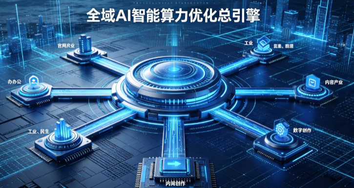 新源县AI算力优化赋能数字生态 智能技术迭代激活产业发展新动能