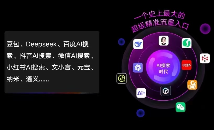 新源县AI智能推广新玩法，抢占搜索时代免费精准客源