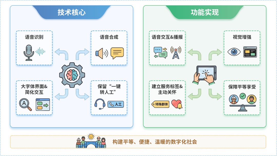 新源县AI生态｜多AI智能体GEO优化全流程：从内容创作到发布实操指南