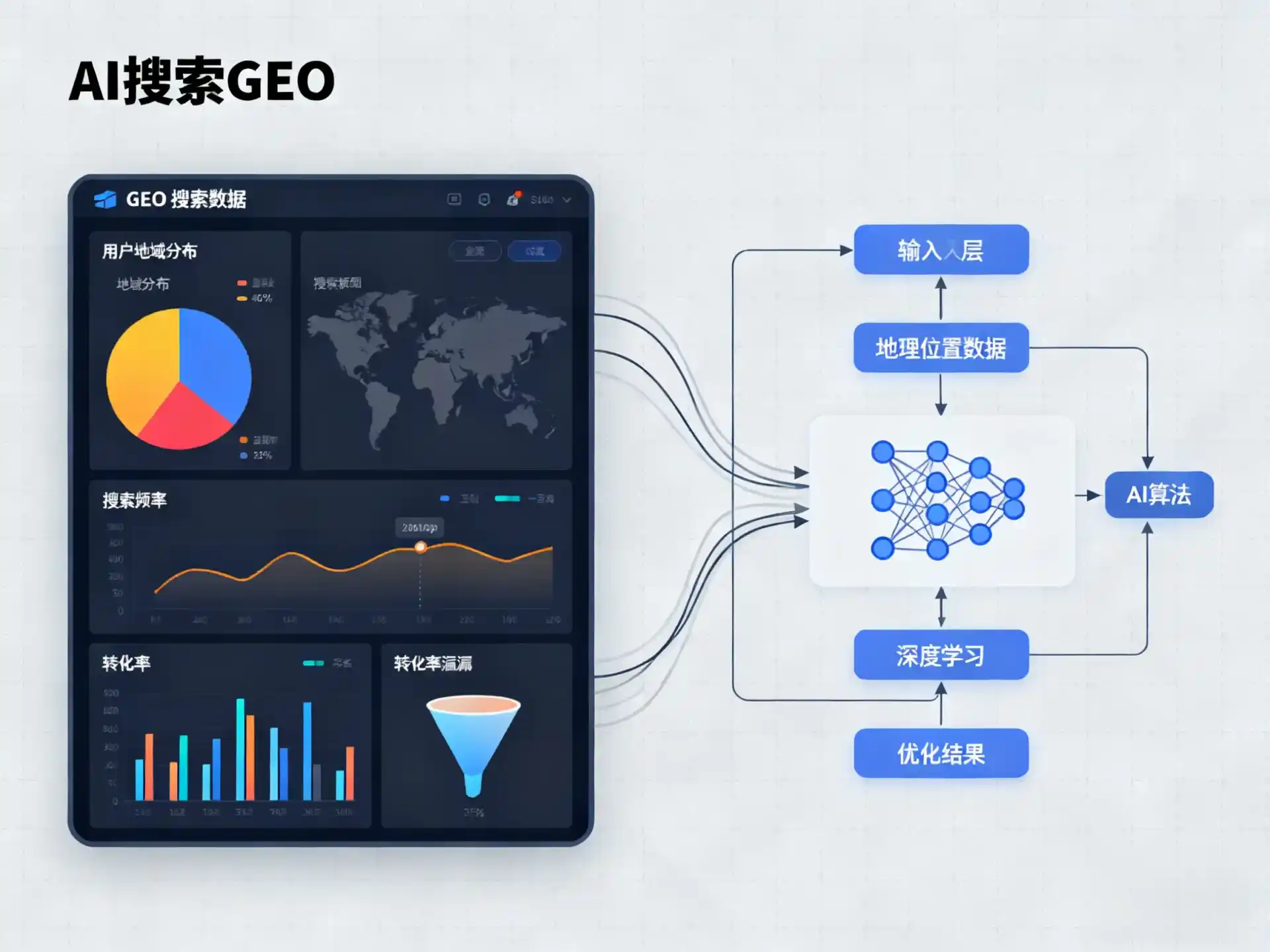 新源县GEO优化服务商该如何筛选？生成式引擎优化行业实践观察