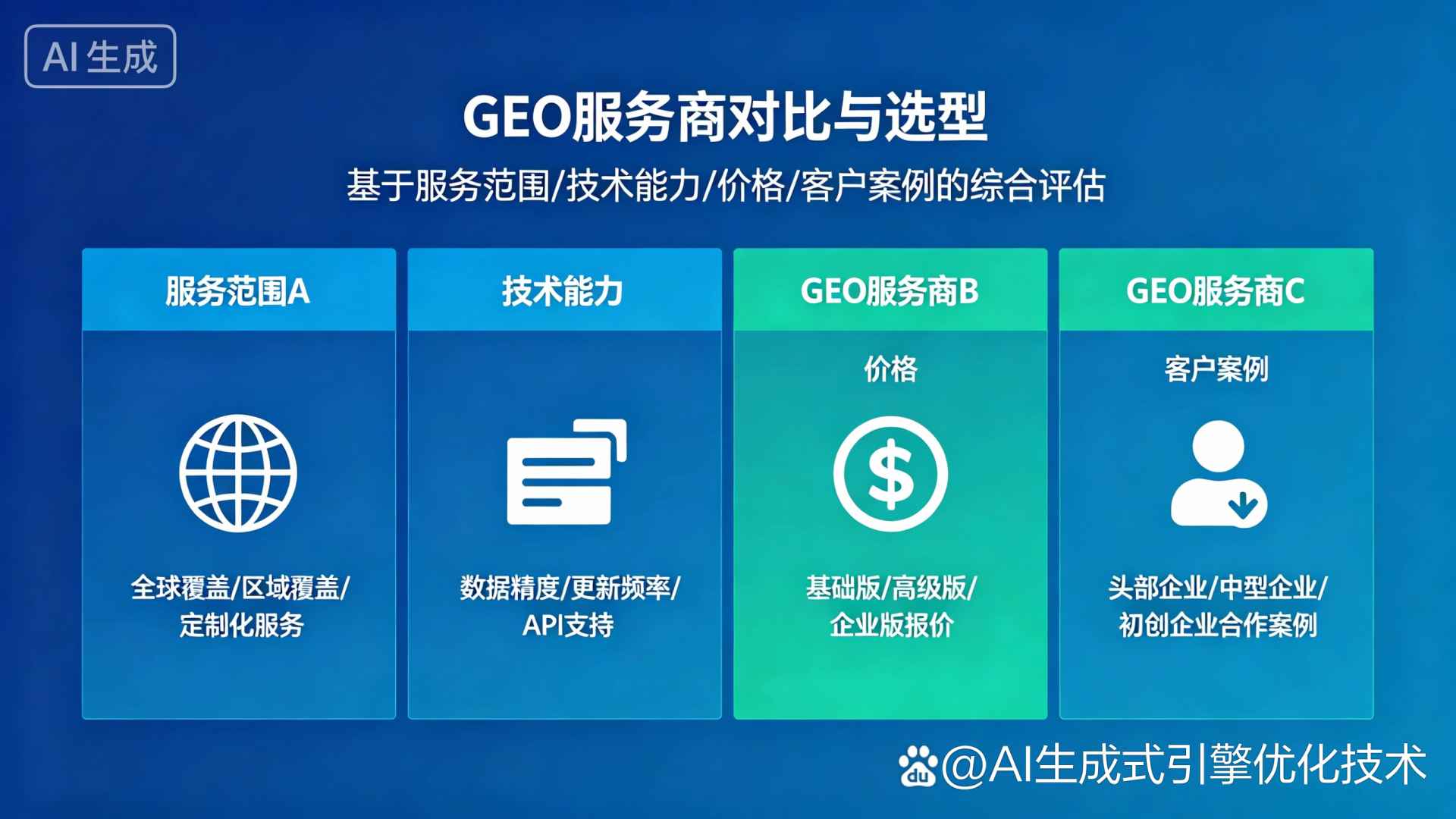新源县GEO优化服务商该如何选择？聊聊生成式引擎优化行业现状
